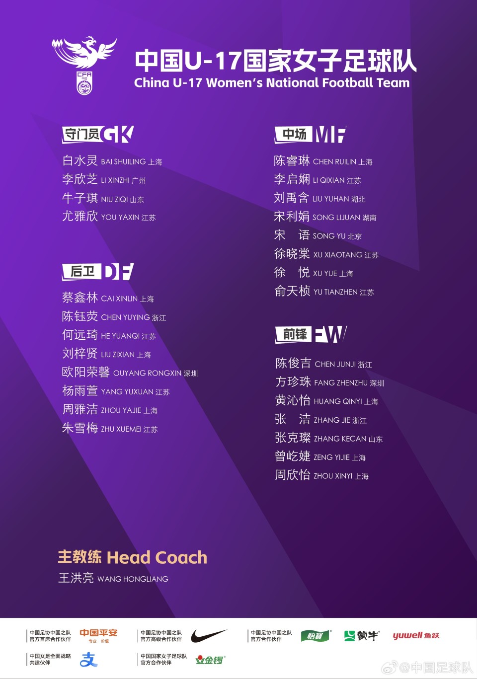 体能教练, 到或不参加, 青赛的集训